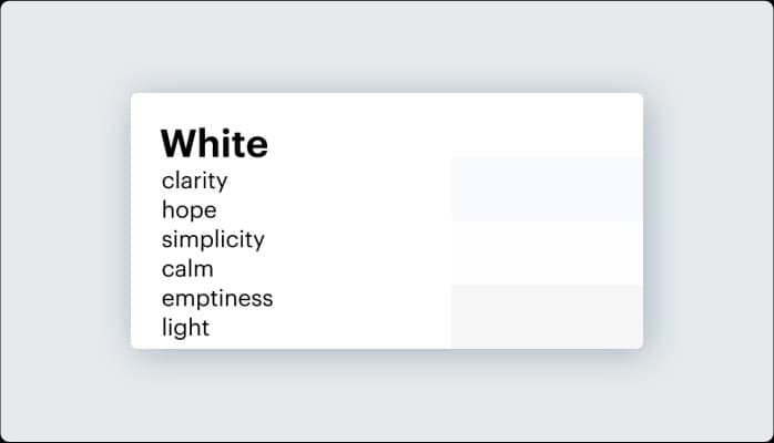 Image for Psychology of the Color White