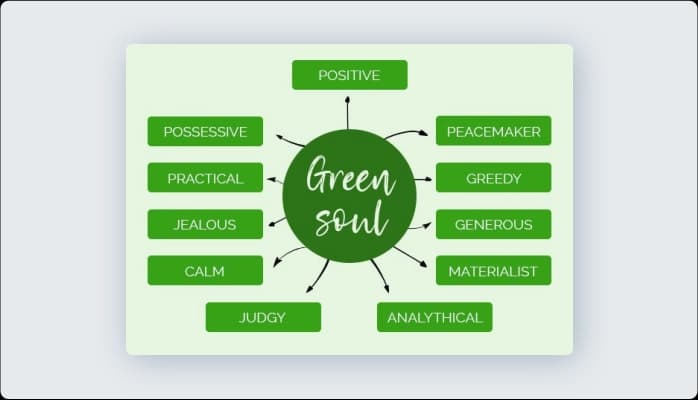 Image for Psychology of the color green