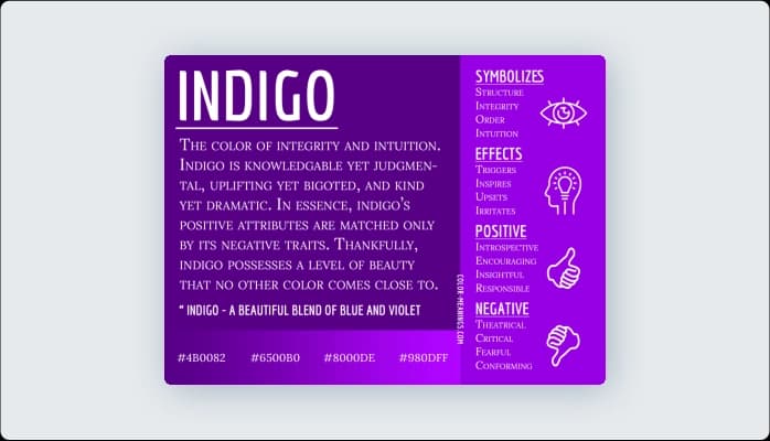 Image for Psychology of Indigo Color