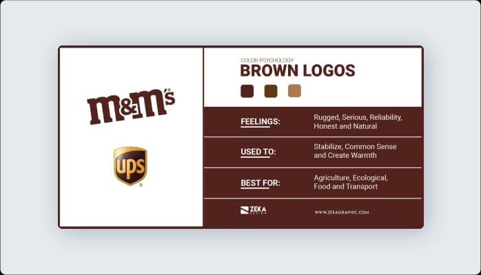 Image for Brown color in branding and marketing