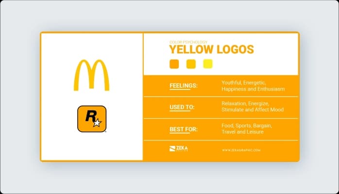 Image for Color yellow in marketing and branding