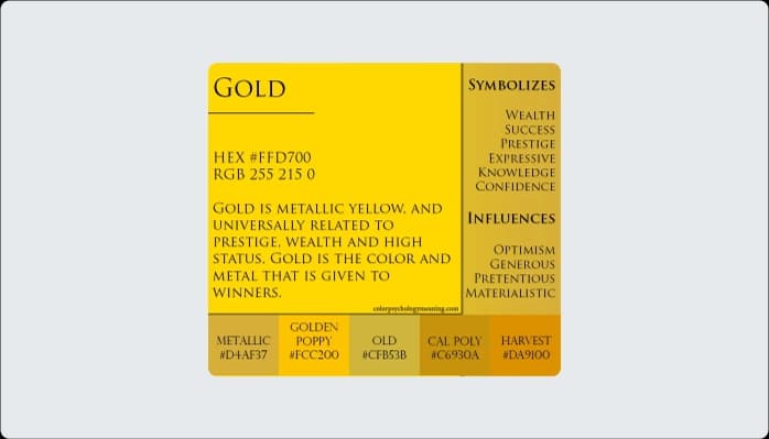 Image for Common Associations with Gold Color