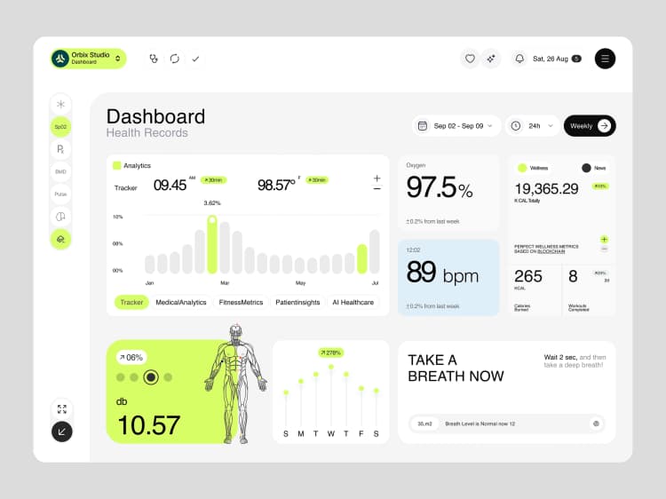 Health metrics analytics